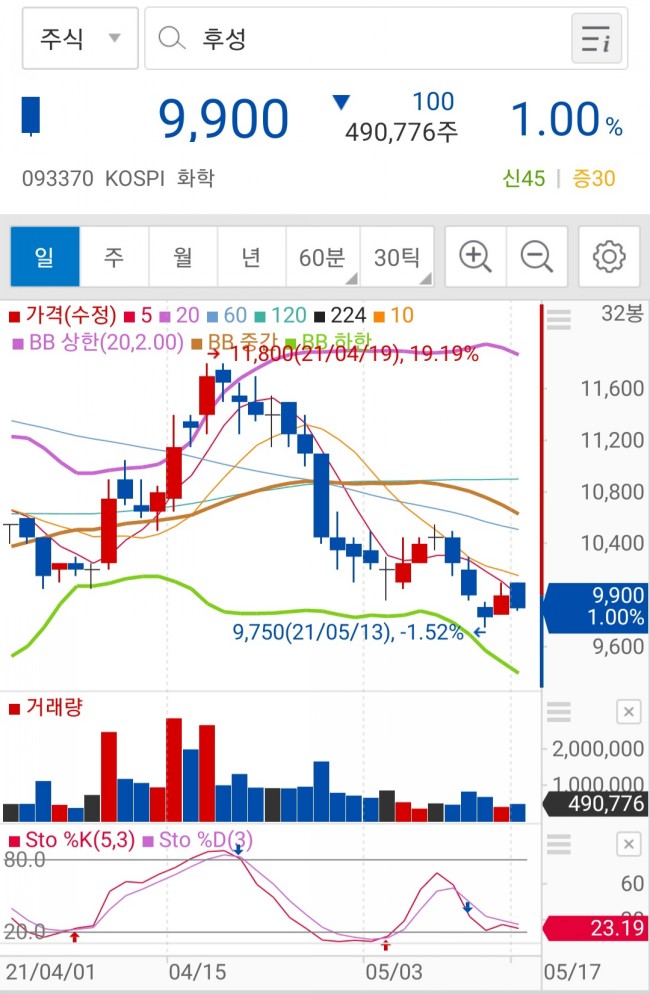 반도특수가스 이미지