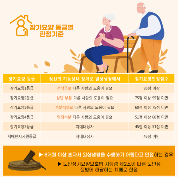 성심요양센터 이미지