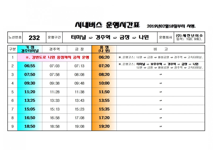 새천년운수 이미지