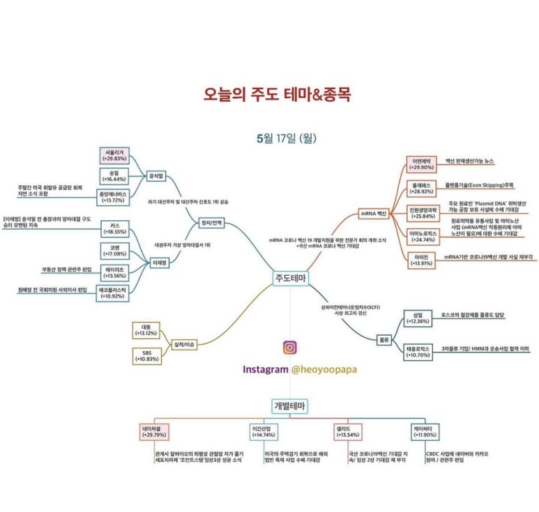 승일지사 이미지