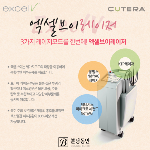 분당동안의원 이미지