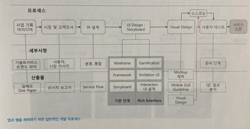 영문기획 이미지