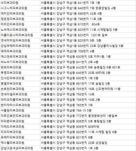 강남고운세상피부과의원 이미지