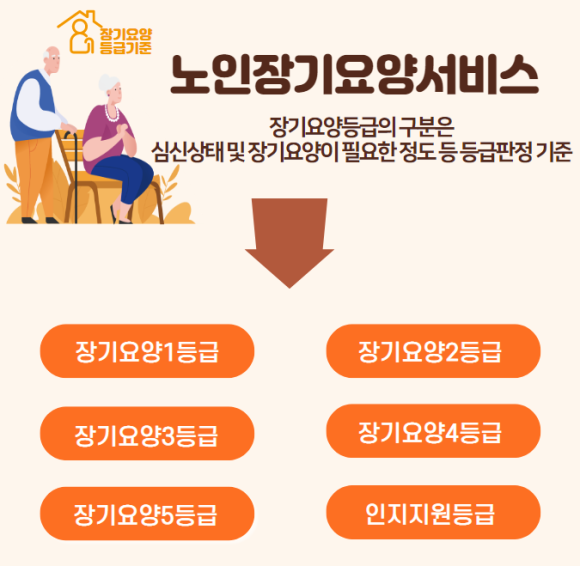 성심요양센터 이미지