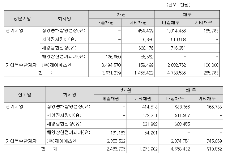 제이에스엔 이미지
