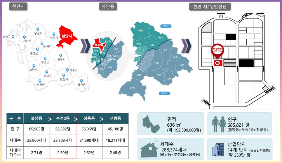 퍼스트비즈 이미지
