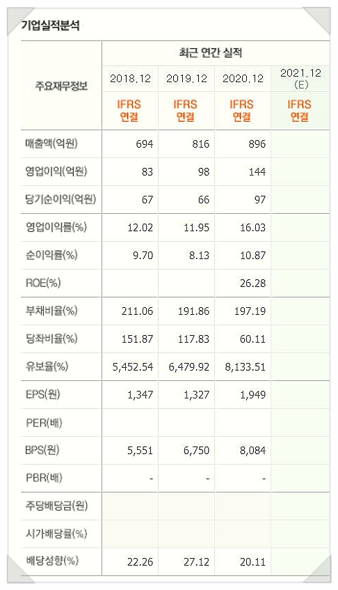 모노C&C 이미지