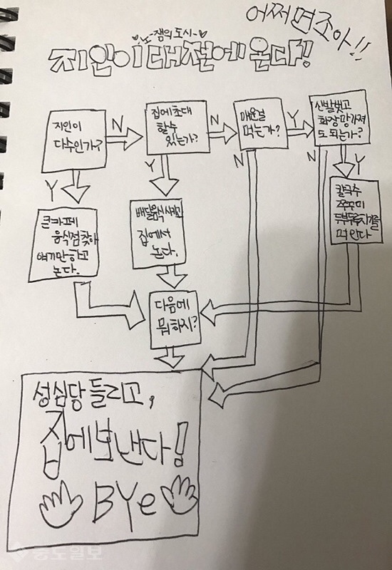함흥냉면동물원옆 이미지