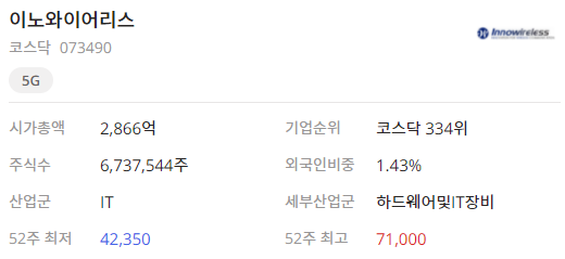 알파산업 이미지