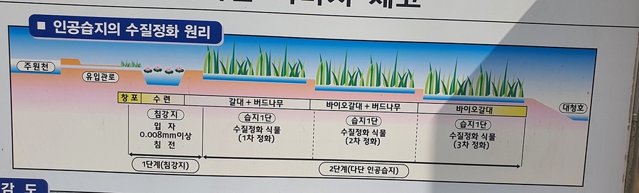 수연축산 이미지