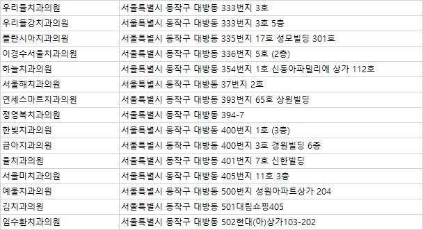 경원치과 이미지