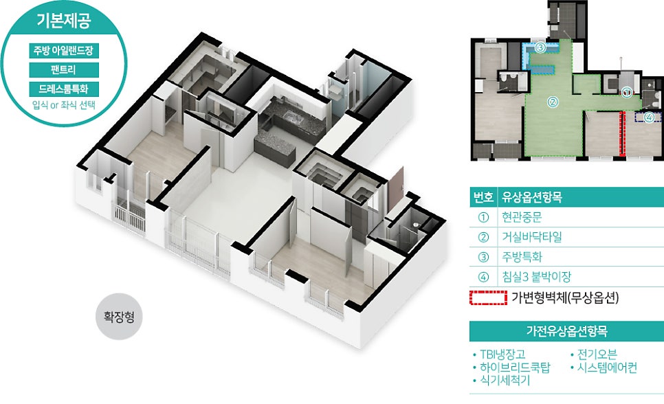 모아미래도 센트럴시티 2차 이미지