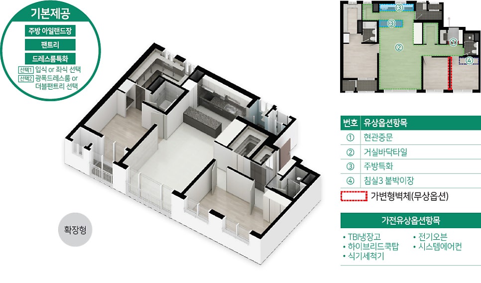 모아미래도 센트럴시티 2차 이미지