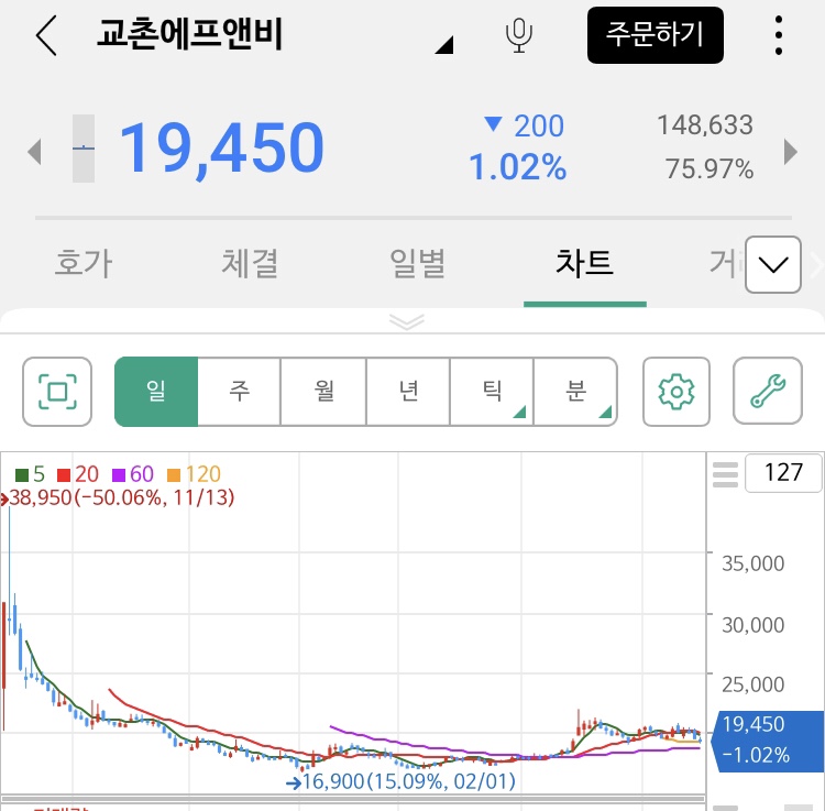 한국에프앤비 주식회사 이미지