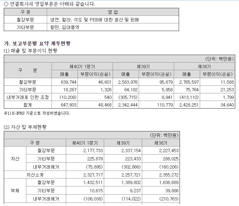 (주)동부에너지 이미지