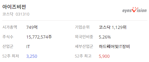 알파산업 이미지