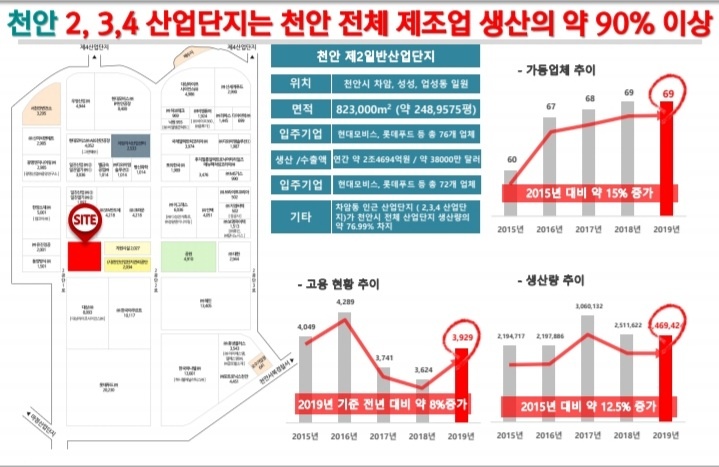 퍼스트비즈 이미지