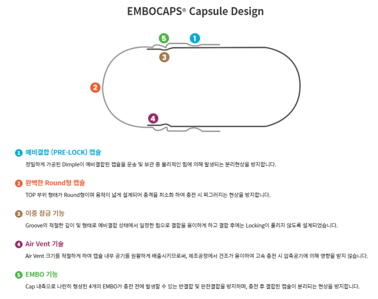 서흥개발 이미지