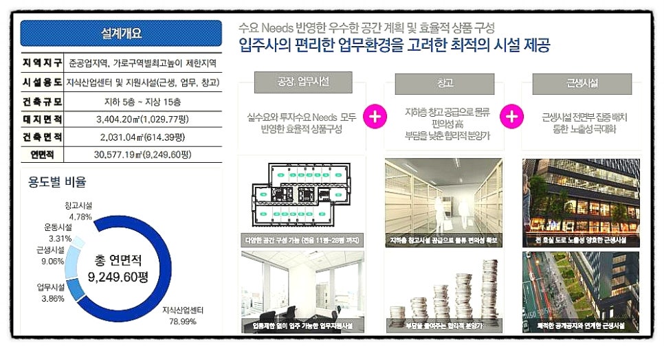 에이스산업 이미지