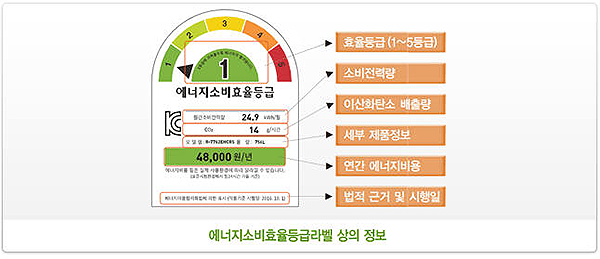 에이오에너지 이미지