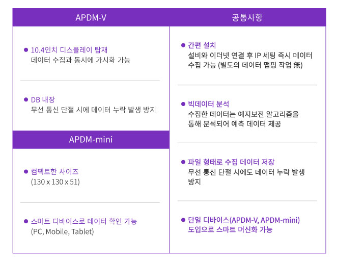 타이아(주) 이미지