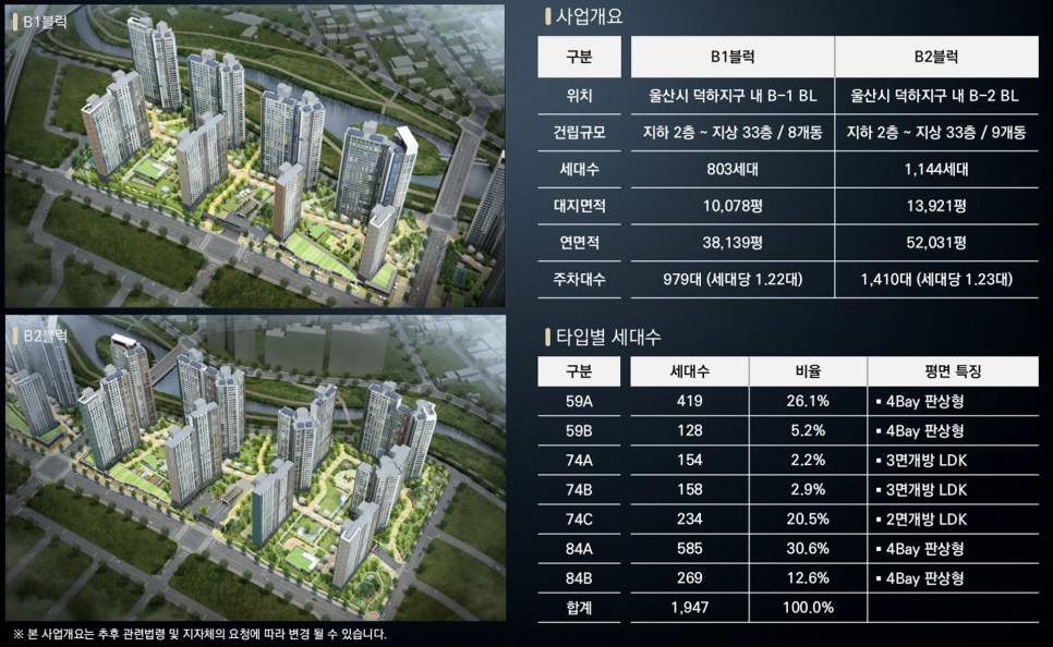 덕하에너지 이미지