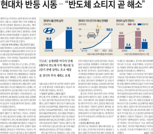 카카오통신 이미지