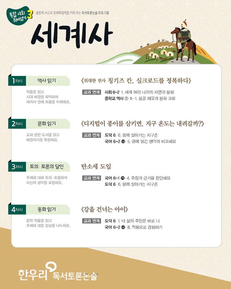 생각하는논술 이미지