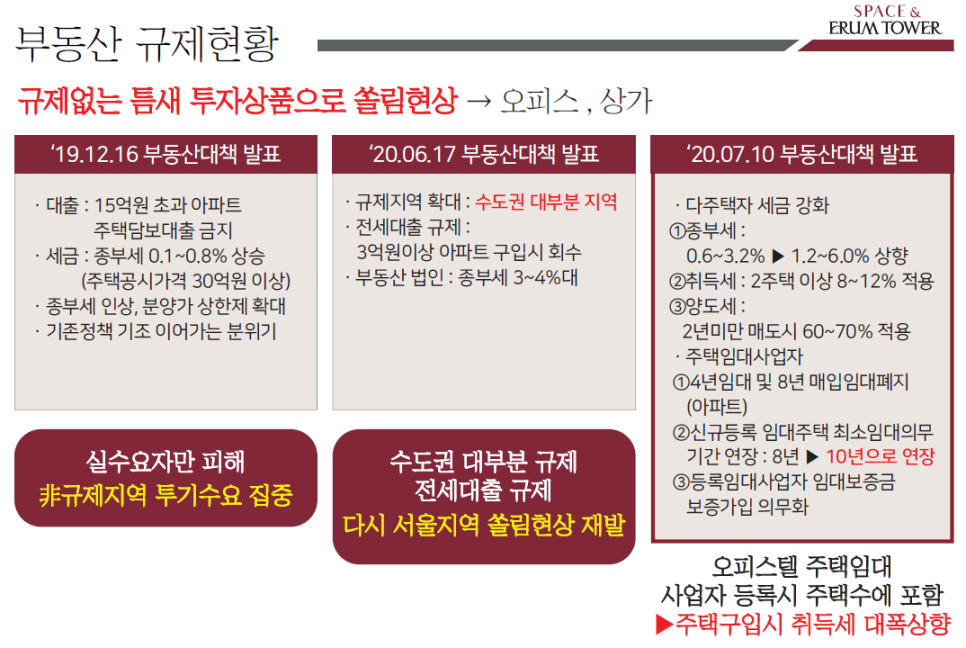 이룸스페이스 이미지