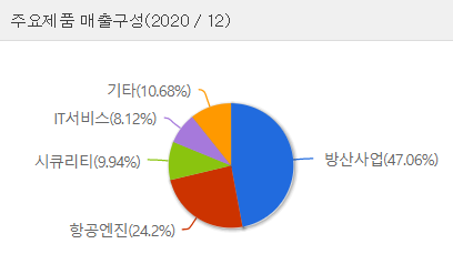 45스페이스 이미지