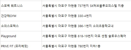 에스케이스포렉스 이미지