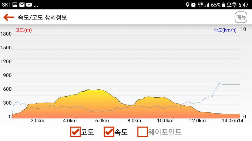 선유천국기대 정상 이미지