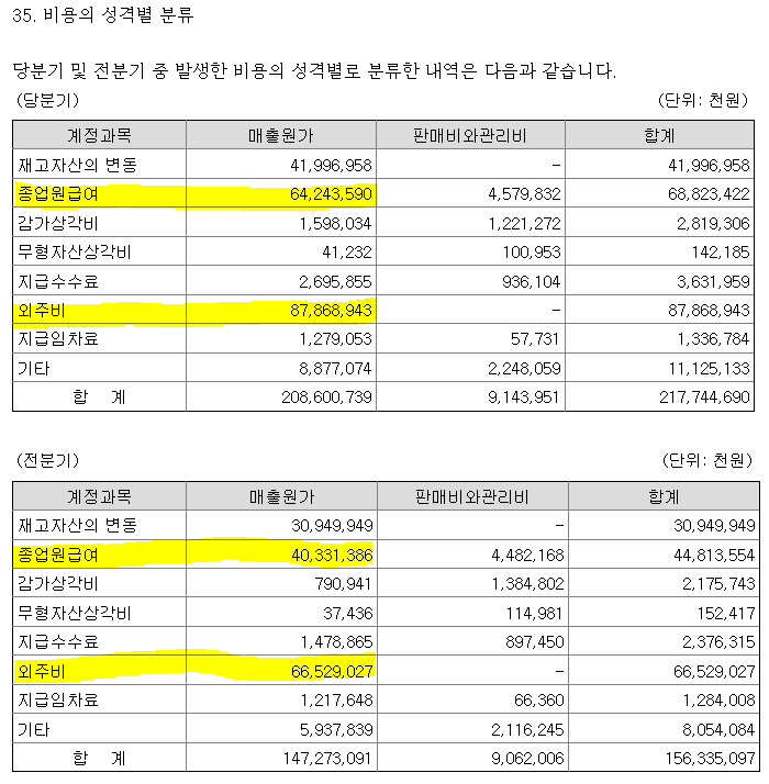 플랜이엔지 이미지