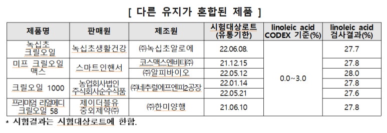 제이더블유중외제약주식회사 이미지