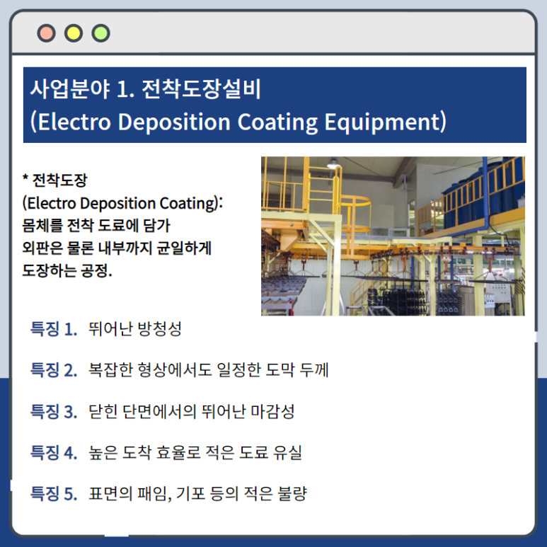 주식회사 한상 이미지