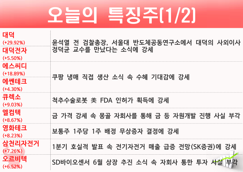 세아정보통신 이미지