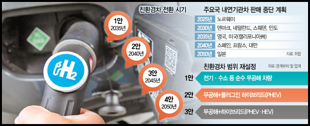 이지경영컨설팅 이미지