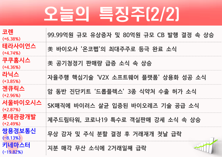 세아정보통신 이미지