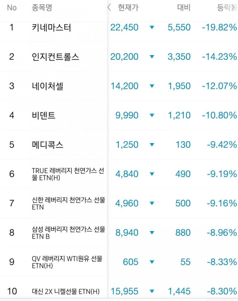 로그써키트 이미지