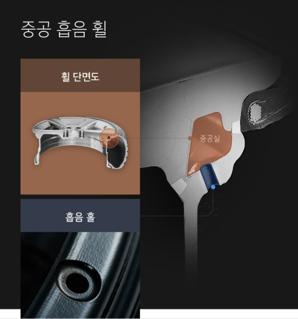 타이어프로잠홍점 이미지