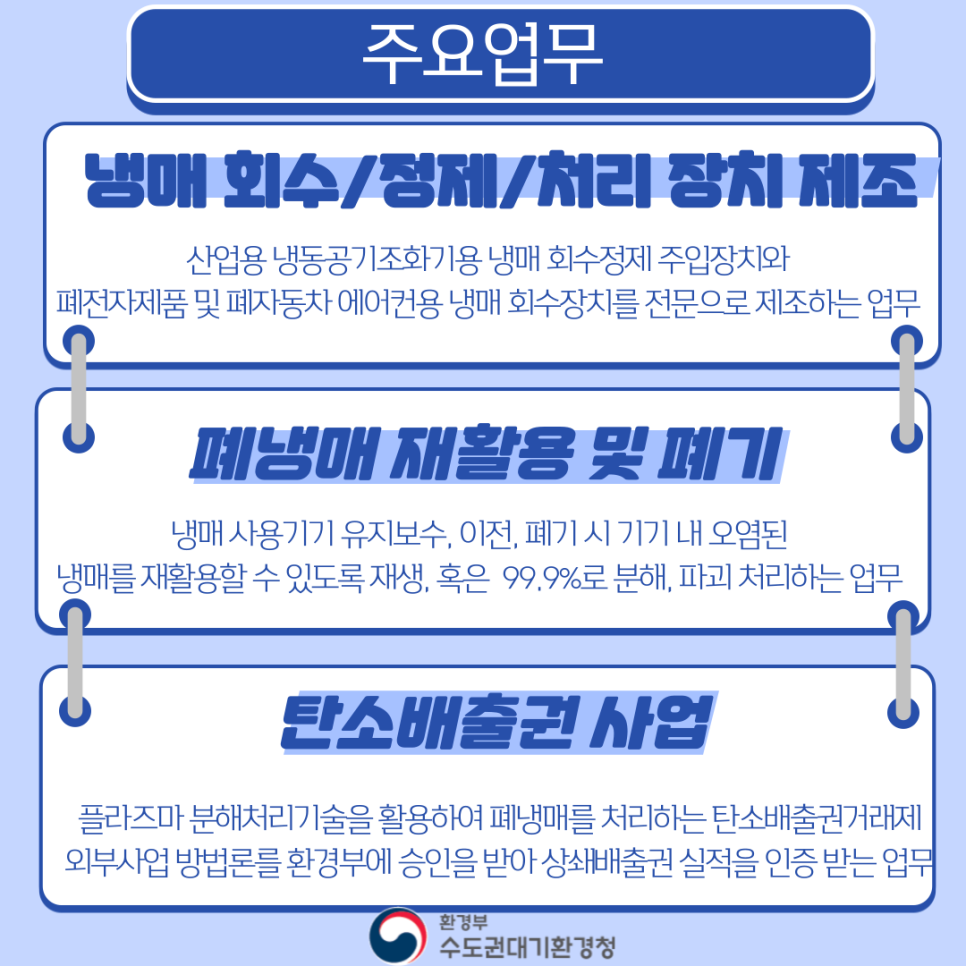 최고냉동재활용 이미지