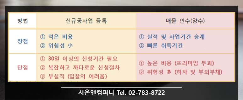 (주)시평건설 이미지