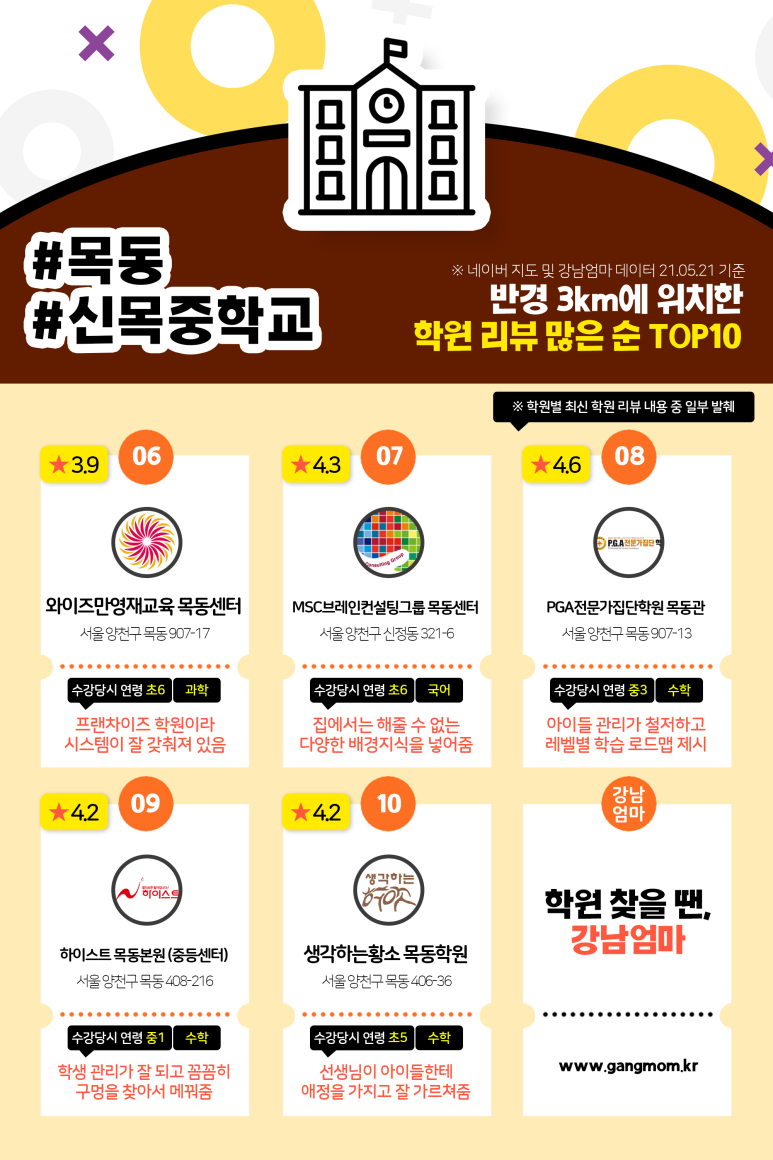 하이스트컨설팅그룹 이미지