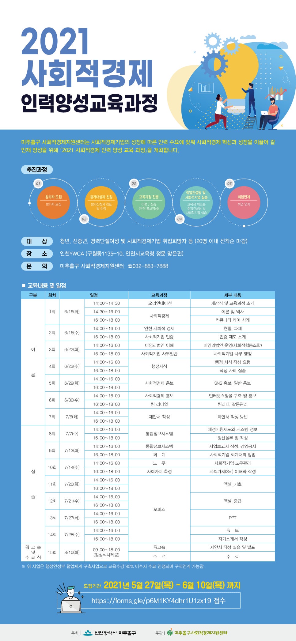 경제인력 이미지