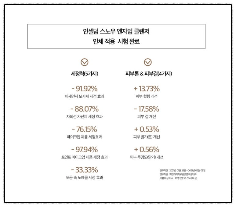 더블인셀덤 이미지