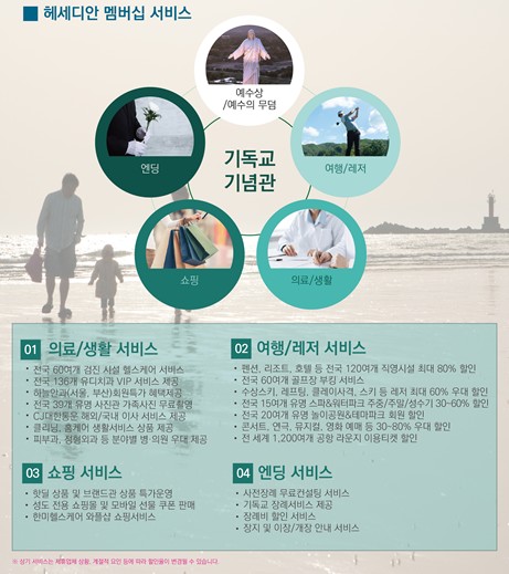 헤세디아 이미지