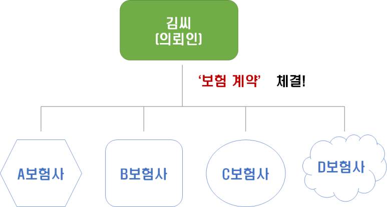 변호사두완수법률사무소 이미지