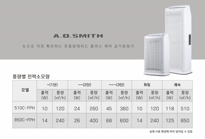 에이오에너지 이미지