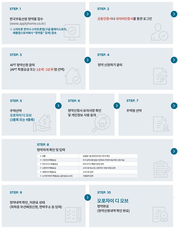 자이스토어 이미지