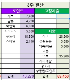 (주) 푸드장 이미지